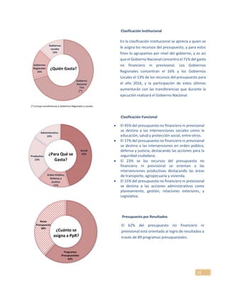 11
Programas
Presupuestales
62%
Resto
Presupuesto
38%
¿Cuánto se
asigna a PpR?
Social
45%
Orden Público,
Defensa y
Justicia
17%
Productivo
23%
Administrativo
15%
¿Para Qué se
Gasta?
Gobierno
Nacional
71%
Gobiernos
Regionales
16%
Gobiernos
Locales
13%
¿Quién Gasta?
 El 45% del presupuesto no financiero ni previsional
se destina a las intervenciones sociales como la
educación, salud y protección social, entre otros.
 El 17% del presupuesto no financiero ni previsional
se destina a las intervenciones en orden público,
defensa y justicia, destacando las acciones para la
seguridad ciudadana.
 El 23% se los recursos del presupuesto no
financiero ni previsional se orientan a las
intervenciones productivas destacando las áreas
de transporte, agropecuaria y vivienda.
 El 15% del presupuesto no financiero ni previsional
se destina a las acciones administrativas como
planeamiento, gestión, relaciones exteriores, y
Legislativa.
En la clasificación institucional se aprecia a quien se
le asigna los recursos del presupuesto, y para estos
fines lo agrupamos por nivel del gobierno, y es así
que el Gobierno Nacional concentra el 71% del gasto
no financiero ni previsional. Los Gobiernos
Regionales concentran el 16% y los Gobiernos
Locales el 13% de los recursos del presupuesto para
el año 2016, y la participación de estos últimos
aumentarán con las transferencias que durante la
ejecución realizará el Gobierno Nacional.
Clasificación Institucional
Clasificación Funcional
Presupuesto por Resultados
El 62% del presupuesto no financiero ni
previsional está orientado al logro de resultados a
través de 89 programas presupuestales.
(*)
(*) Incluye transferencias a Gobiernos Regionales y Locales
 