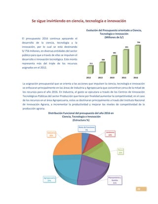 20
Se sigue invirtiendo en ciencia, tecnología e innovación
Resto de Funciones
5%
Ambiente
10%
Pesca
16%
Planeamiento y
Gestión
21%
Agropecuaria
22%
Industria
26%
Evolución del Presupuesto orientado a Ciencia,
Tecnología e Innovación
(Millones de S/)El presupuesto 2016 continua apoyando el
desarrollo de la ciencia, tecnología y la
innovación, por lo cual se está destinando
S/ 756 millones, en diversas entidades del sector
público para que a través de ellas se impulsen el
desarrollo e innovación tecnológica. Este monto
representa más del triple de los recursos
asignados en el 2012.
La asignación presupuestal que se orienta a las acciones que impulsen la ciencia, tecnología e innovación
se enfocaran principalmente en las áreas de Industria y Agropecuaria que concentran cerca de la mitad de
los recursos para el año 2016. En Industria, el gasto se ejecutara a través de los Centros de Innovación
Tecnológicas Públicas del sector Producción que tiene por finalidad aumentar la competitividad; en el caso
de los recursos en el área Agropecuaria, estos se destinaran principalmente a través del Instituto Nacional
de Innovación Agraria, a incrementar la productividad y mejorar los niveles de competitividad de la
producción agraria.
Distribución Funcional del presupuesto del año 2016 en
Ciencia, Tecnología e Innovación
(Estructura %)
2012 2013 2014 2015 2016
211
308
481
641
756
 