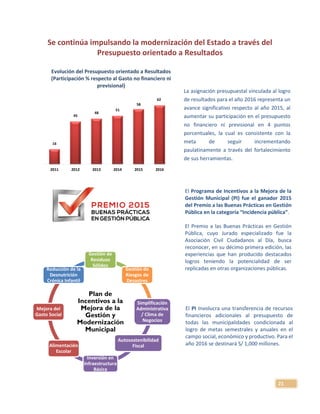 21
Se continúa impulsando la modernización del Estado a través del
Presupuesto orientado a Resultados
Evolución del Presupuesto orientado a Resultados
(Participación % respecto al Gasto no financiero ni
previsional)
La asignación presupuestal vinculada al logro
de resultados para el año 2016 representa un
avance significativo respecto al año 2015, al
aumentar su participación en el presupuesto
no financiero ni previsional en 4 puntos
porcentuales, la cual es consistente con la
meta de seguir incrementando
paulatinamente a través del fortalecimiento
de sus herramientas.
El Programa de Incentivos a la Mejora de la
Gestión Municipal (PI) fue el ganador 2015
del Premio a las Buenas Prácticas en Gestión
Pública en la categoría “Incidencia pública”.
El Premio a las Buenas Prácticas en Gestión
Pública, cuyo Jurado especializado fue la
Asociación Civil Ciudadanos al Día, busca
reconocer, en su décimo primera edición, las
experiencias que han producido destacados
logros teniendo la potencialidad de ser
replicadas en otras organizaciones públicas.
Plan de
Incentivos a la
Mejora de la
Gestión y
Modernización
Municipal
Gestión de
Residuos
Sólidos
Gestión de
Riesgos de
Desastres
Simplificación
Administrativa
/ Clima de
Negocios
Autosostenibilidad
Fiscal
Inversión en
Infraestructura
Básica
Alimentación
Escolar
Mejora del
Gasto Social
Reducción de la
Desnutrición
Crónica Infantil
El PI Involucra una transferencia de recursos
financieros adicionales al presupuesto de
todas las municipalidades condicionada al
logro de metas semestrales y anuales en el
campo social, económico y productivo. Para el
año 2016 se destinará S/ 1,000 millones.
16
45
48
51
58
62
2011 2012 2013 2014 2015 2016
 