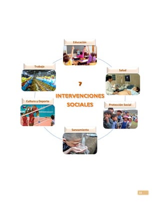 22
Educación
Salud
Protección Social
Saneamiento
Cultura y Deporte
Trabajo
 