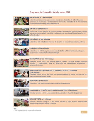 28
Programas de Protección Social y metas 2016
QALIWARMA: S/ 1,495 millones
•Atender con desayunos y almuerzos escolares a alrededor de 3,3 millones de
alumnos de nivel inicial y primario a nivel nacional, y alrededor de 35 mil escolares
a nivel secundario en pueblos amazónicos.
JUNTOS: S/ 1,041 millones
•Otorgar a 750 mil hogares de extrema pobreza un incentivo monetario por cumplir
compromisos en salud – nutrición y educación de sus niños afiliados hasta los 19
años de edad
•
PENSIÓN 65: S/ 802 millones
•Atender a 500 mil adultos mayores de 65 años en situación de extrema pobreza
•
CUNA MÁS: S/ 367 millones
•Atender a 64 mil niñas y niños menores de 3 años y 79 mil familias rurales para
que reciban acompañamiento en el hogar
HAKU WIÑAY: S/ 115 millones (*/)
•Atender a más de 45 mil nuevos hogares rurales , los que reciben asistencia
técnica y capacitación para el desarrollo de capacidades productivas y
emprendimientos
•
PROGRAMA NACIONAL CONTRA LA VIOLENCIA SEXUAL Y FAMILIAR:
S/ 90 millones
•Atender a más de 55 mil casos de violencia familiar y sexual a través de 245
Centros de Emergencia Mujer.
VIDA DIGNA: S/ 7 millones
•Atender a 490 adultos mayores en situación de abandono
PROGRAMA DE PENSIÓN POR DISCAPACIDAD SEVERA: S/ 6 millones
•Brindar pensión a 5 mil personas con discapacidad en situación de pobreza
SERVICIO VIDAS: S/ 5 millones
•Brindar atención integral a 260 recién nacidos y 260 mujeres embarazadas
víctimas de violencia sexual o familiar.
Nota:
(*/) No incluye previsión de la reserva de contingencia.
 