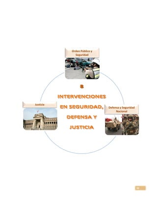 32
Orden Público y
Seguridad
Defensa y Seguridad
Nacional
Justicia
 