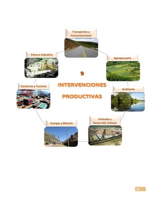 36
Transportes y
Comunicaciones
Agropecuaria
Vivienda y
Desarrollo Urbano
Ambiente
Energía y Minería
Comercio y Turismo
Pesca e Industria
 