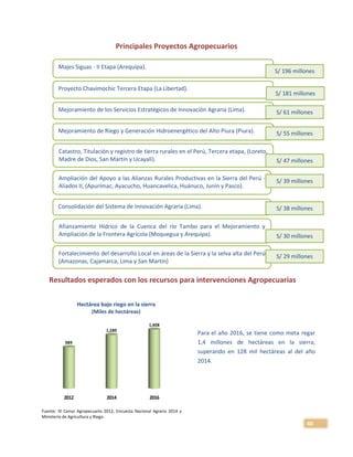40
2012 2014 2016
989
1,280
1,408
Principales Proyectos Agropecuarios
Resultados esperados con los recursos para intervenciones Agropecuarias
Majes Siguas - II Etapa (Arequipa).
S/ 196 millones
Proyecto Chavimochic Tercera Etapa (La Libertad).
S/ 181 millones
Mejoramiento de los Servicios Estratégicos de Innovación Agraria (Lima). S/ 61 millones
Mejoramiento de Riego y Generación Hidroenergético del Alto Piura (Piura). S/ 55 millones
Catastro, Titulación y registro de tierra rurales en el Perú, Tercera etapa, (Loreto,
Madre de Dios, San Martín y Ucayali). S/ 47 millones
Ampliación del Apoyo a las Alianzas Rurales Productivas en la Sierra del Perú -
Aliados II, (Apurímac, Ayacucho, Huancavelica, Huánuco, Junín y Pasco).
S/ 39 millones
Consolidación del Sistema de Innovación Agraria (Lima). S/ 38 millones
Afianzamiento Hídrico de la Cuenca del río Tambo para el Mejoramiento y
Ampliación de la Frontera Agrícola (Moquegua y Arequipa). S/ 30 millones
Fortalecimiento del desarrollo Local en áreas de la Sierra y la selva alta del Perú
(Amazonas, Cajamarca, Lima y San Martín)
S/ 29 millones
Hectárea bajo riego en la sierra
(Miles de hectáreas)
Para el año 2016, se tiene como meta regar
1,4 millones de hectáreas en la sierra,
superando en 128 mil hectáreas al del año
2014.
Fuente: IV Censo Agropecuario 2012, Encuesta Nacional Agraria 2014 y
Ministerio de Agricultura y Riego.
 