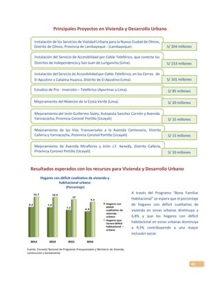 43
Principales Proyectos en Vivienda y Desarrollo Urbano
Resultados esperados con los recursos para Vivienda y Desarrollo Urbano
Instalación de los Servicios de Vialidad Urbana para la Nueva Ciudad de Olmos,
Distrito de Olmos, Provincia de Lambayeque - (Lambayeque). S/ 204 millones
Instalación del Servicio de Accesibilidad por Cable-Teleférico, que conecte los
Distritos de Independencia y San Juan de Lurigancho (Lima). S/ 153 millones
Instalación del Servicio de Accesibilidad por Cable-Teleférico, en los Cerros de
El Agustino y Catalina Huanca, Distrito de El Agustino (Lima).
Estudios de Pre - Inversión – Teleférico (Apurímac y Lima).
S/ 101 millones
S/ 85 millones
Mejoramiento del Malecón de la Costa Verde (Lima) S/ 20 millones
Mejoramiento del Jirón Guillermo Sisley, Autopista Sanchez Carrión y Avenida
Yarinacocha, Provincia Coronel Portillo (Ucayali) S/ 15 millones
Mejoramiento de las Vías Transversales a la Avenida Centenario, Distrito
Calleria y Yarinacocha, Provincia Coronel Portillo (Ucayali)
Mejoramiento de Avenida Miraflores y Jirón J.F. Kenedy, Distrito Calleria,
Provincia Coronel Portillo (Ucayali)
S/ 15 millones
S/ 10 millones
2013 2014 2015 2016
8.0 7.9
7.2
6.8
10.7 10.6
10
9.3
Hogares con
déficit
cualitativo de
vivienda -
urbano
Hogares que
tienen déficit
habitacional –
urbano
A través del Programa “Bono Familiar
Habitacional” se espera que el porcentaje
de hogares con déficit cualitativo de
vivienda en zonas urbanas disminuya a
6,8% y que los hogares con déficit
habitacional en zonas urbanas disminuya
a 9,3% contribuyendo a una mayor
inclusión social.
Hogares con déficit cualitativo de vivienda y
habitacional urbano
(Porcentaje)
Fuente: Encuesta Nacional de Programas Presupuestales y Ministerio de Vivienda,
construcción y Saneamiento
 