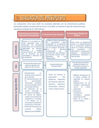 50
Las evaluaciones sirven para medir los resultados obtenidos con las intervenciones públicas,
planteando medidas correctivas de ser el caso. En el 2016, se realizarán 3 tipos de evaluaciones que
representa alrededor de S/ 1,700 millones:
Evaluaciones de Diseño y
Ejecución Presupuestal
Evalúa: i) Si el diseño es el
más apropiado para la
obtención de resultados
esperados; ii) Si las acciones
ejecutadas son eficaces,
eficientes y cumplen
requerimientos de calidad
en la ejecución de las
actividades y obtención de
los productos
Promueve decisiones para
mejorar la gestión y la
asignación de recursos.
Evaluaciones de Impacto
i) Mide el efecto atribuible a
la intervención sobre
resultados en la población;
ii) Brinda información acerca
si las políticas funcionan o
no; iii) Identifica
modalidades de la
intervención más efectivas ;
iv) Permite calcular Costo –
Beneficio de una
intervención
Sustenta decisiones
presupuestales
Evaluaciones Rápida de
Diseño
Busca tener un diagnóstico
previo a la implementación
de la intervención pública,
sobre los criterios mínimos
que garanticen su
efectividad y transparencia,
objetivos, componentes,
beneficiarios, indicadores y
línea de base.
Sirve de base para tomar
medidas de ajuste a la
intervención y evaluar su
posible ampliación
• Intervenciones en
vivienda social y entorno
de la vivienda.
• PP Aprovechamiento de
las oportunidades
comerciales brindadas
por los principales socios
comerciales del Perú.
• PP Desarrollo de la
ciencia, tecnología e
innovación tecnológica.
• PP Acceso de hogares
rurales con economías de
subsistencia a mercados
y PP Mejora de la
articulación de pequeños
productores al mercado.
• Fondo de Promoción a la
Inversión Pública
Regional Local FONIPREL.
Fondo de Estímulo al
Desempeño – FED
(Gobiernos Regionales
de Amazonas, Apurímac,
Ayacucho, Cajamarca,
Huancavelica, Huánuco,
Loreto, Ucayali y Puno).
• Régimen disciplinario de
la policía, medidas de
seguridad en espacios
públicos o
fortalecimiento de las
unidades especializadas
contra el crimen
organizado
• Innovación,
transferencia
tecnológica, parques
industriales y CITE
• Salud de la madre y
primera infancia
DefiniciónUsoEvaluacionesenAgenda2016
 