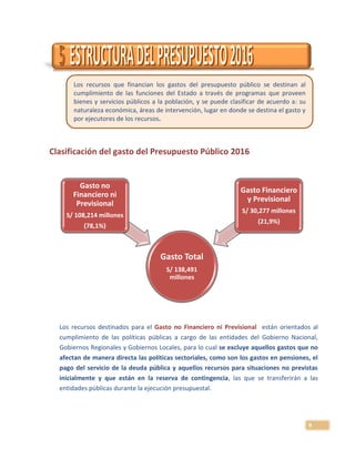 9
Clasificación del gasto del Presupuesto Público 2016
ESTRUCTURA DEL PRESUPUESTO PÚBLICO 2015
Los recursos que financian los gastos del presupuesto público se destinan al
cumplimiento de las funciones del Estado a través de programas que proveen
bienes y servicios públicos a la población, y se puede clasificar de acuerdo a: su
naturaleza económica, áreas de intervención, lugar en donde se destina el gasto y
por ejecutores de los recursos.
Los recursos destinados para el Gasto no Financiero ni Previsional están orientados al
cumplimiento de las políticas públicas a cargo de las entidades del Gobierno Nacional,
Gobiernos Regionales y Gobiernos Locales, para lo cual se excluye aquellos gastos que no
afectan de manera directa las políticas sectoriales, como son los gastos en pensiones, el
pago del servicio de la deuda pública y aquellos recursos para situaciones no previstas
inicialmente y que están en la reserva de contingencia, las que se transferirán a las
entidades públicas durante la ejecución presupuestal.
Gasto Total
S/ 138,491
millones
Gasto no
Financiero ni
Previsional
S/ 108,214 millones
(78,1%)
Gasto Financiero
y Previsional
S/ 30,277 millones
(21,9%)
 