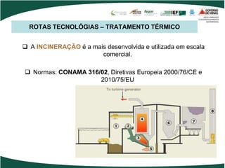 ROTAS TECNOLÓGIAS – TRATAMENTO TÉRMICO
 A INCINERAÇÃO é a mais desenvolvida e utilizada em escala
comercial.
 Normas: CONAMA 316/02, Diretivas Europeia 2000/76/CE e
2010/75/EU
 