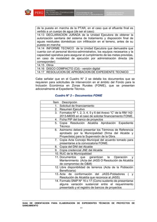 GUIA DE ORIENTACION PARA ELABORACION DE EXPEDIENTES TÉCNICOS DE PROYECTOS DE
SANEAMIENTO
11
de la puesta en marcha de la PTAR, en el caso que el efluente final es
vertido a un cuerpo de agua (de ser el caso)
14.13 DECLARACION JURADA de la Unidad Ejecutora de obtener la
autorización sanitaria del sistema de tratamiento y disposición final de
aguas residuales domésticas con infiltración en el terreno, antes de su
puesta en marcha
14.14 INFORME TECNICO de la Unidad Ejecutora que demuestre que
cuenta con el personal técnico-administrativo, los equipos necesarios y la
capacidad operativa para asegurar el cumplimiento de las metas previstas,
en caso de modalidad de ejecución por administración directa (de
corresponder)
14.15 Otros
14.16 DISCO COMPACTO (Cd) - versión digital
14.17 RESOLUCION DE APROBACION DE EXPEDIENTE TECNICO
Cabe señalar que en el Cuadro N° 2 se detalla los documentos que se
requieren para solicitudes de intervención en el ámbito del Fondo para la
Inclusión Económica en Zonas Rurales (FONIE), que se presentan
adicionalmente al Expediente Técnico.
Cuadro N° 2 – Documentos FONIE
Ítem Descripción
1. Solicitud de financiamiento
2. Resumen Ejecutivo
3. Formatos Nº 1, 2, 3, 4, 5 y 6 del Anexo “C” de la RM 142-
2013-MIDIS en el caso de solicitar financiamiento FONIE.
4. Ficha PIP del banco de proyectos
5. Copia Resolución Alcaldía Aprobación Expediente
Técnico
6. Asimismo deberá presentar los Términos de Referencia
aprobado por la Municipalidad (firma del Alcalde y
Proyectista) para la Supervisión de la Obra.
7. Copia Acta Concejo Municipal del acuerdo tomado para
presentarse a la convocatoria FONIE.
8. Copia del DNI del Alcalde
9. Copia credencial JNE del Alcalde
10. RUC de la Municipalidad
11. Documentos que garantizan la Operación y
Mantenimiento (Acta del JASS O Resolución de Alcaldía
de compromiso de O&M)
12. Libre disponibilidad de terrenos (Acta de la Población
Beneficiaria)
13. Acta de conformación del JASS-Pobladores ( y
Resolución de Alcaldía que reconoce al JASS)
14. Formato SNIP Nº 16 o 17 (Como sustento de presentarse
alguna variación sustancial entre el requerimiento
presentado y el registro de bancos de proyectos
 