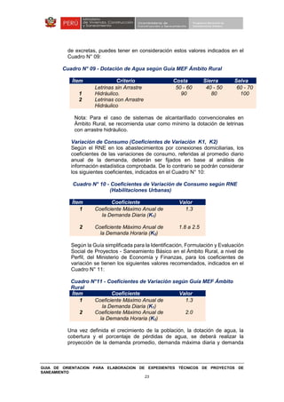 GUIA DE ORIENTACION PARA ELABORACION DE EXPEDIENTES TÉCNICOS DE PROYECTOS DE
SANEAMIENTO
23
de excretas, puedes tener en consideración estos valores indicados en el
Cuadro N° 09:
Cuadro N° 09 - Dotación de Agua según Guía MEF Ámbito Rural
Ítem Criterio Costa Sierra Selva
1
2
Letrinas sin Arrastre
Hidráulico.
Letrinas con Arrastre
Hidráulico
50 - 60
90
40 - 50
80
60 - 70
100
Nota: Para el caso de sistemas de alcantarillado convencionales en
Ámbito Rural, se recomienda usar como mínimo la dotación de letrinas
con arrastre hidráulico.
Variación de Consumo (Coeficientes de Variación K1, K2)
Según el RNE en los abastecimientos por conexiones domiciliarias, los
coeficientes de las variaciones de consumo, referidas al promedio diario
anual de la demanda, deberán ser fijados en base al análisis de
información estadística comprobada. De lo contrario se podrán considerar
los siguientes coeficientes, indicados en el Cuadro N° 10:
Cuadro N° 10 - Coeficientes de Variación de Consumo según RNE
(Habilitaciones Urbanas)
Ítem Coeficiente Valor
1
2
Coeficiente Máximo Anual de
la Demanda Diaria (K1)
Coeficiente Máximo Anual de
la Demanda Horaria (K2)
1.3
1.8 a 2.5
Según la Guía simplificada para la Identificación, Formulación y Evaluación
Social de Proyectos - Saneamiento Básico en el Ámbito Rural, a nivel de
Perfil, del Ministerio de Economía y Finanzas, para los coeficientes de
variación se tienen los siguientes valores recomendados, indicados en el
Cuadro N° 11:
Cuadro N°11 - Coeficientes de Variación según Guía MEF Ámbito
Rural
Ítem Coeficiente Valor
1
2
Coeficiente Máximo Anual de
la Demanda Diaria (K1)
Coeficiente Máximo Anual de
la Demanda Horaria (K2)
1.3
2.0
Una vez definida el crecimiento de la población, la dotación de agua, la
cobertura y el porcentaje de pérdidas de agua, se deberá realizar la
proyección de la demanda promedio, demanda máxima diaria y demanda
 
