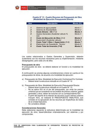 GUIA DE ORIENTACION PARA ELABORACION DE EXPEDIENTES TÉCNICOS DE PROYECTOS DE
SANEAMIENTO
27
Cuadro N° 13 - Cuadro Resumen de Presupuesto de Obra
(Modalidad de Ejecución Presupuestal Directa)
ítem Descripción Monto (S/.)
1
2
3
4
5
6
7
8
9
Sistema de agua potable
Sistema de Alcantarillado
Costo Directo - CD (1+2)
Gastos Generales (Sustentar cálculo %
CD)
Costo de Ejecución de Obra (3+4)
Supervisión (Sustentar cálculo)
Costo Total = Obra + Supervisión (5+6)
Elaboración de Expediente Técnico
Costo Total de Inversión (7+8)
Monto 1
Monto 2
Monto 3
Monto 4
Monto 5
Monto 6
Monto 7
Monto 8
Monto 9
Los costos relacionados a Gastos Generales y Supervisión, deberán
sustentarse con los recursos necesarios para su implementación, mediante
desagregados, para cada uno de ellos.
Presupuesto de obra
El presupuesto de obra se deberá elaborar en función a la modalidad de
ejecución:
A continuación se precisa algunas consideraciones a tener en cuenta en los
presupuestos de obras, de acuerdo a la modalidad de ejecución:
a) Presupuesto de Obra, Modalidad de Ejecución Contractual-Por Contrata:
- Deberá tener la estructura indicada en el Cuadro N° 12
b) Presupuesto de Obra, Modalidad de Ejecución Presupuestal Directa:
- Deberá tener la estructura indicada en el Cuadro N° 13
- No se aplica IGV en el pie del presupuesto, por ende los precios
unitarios que se consideran en los análisis de precios unitarios, gastos
generales y otros, deben de incluirse con su correspondiente IGV.
- A partir del reporte de la relación de recursos (cuyos valores unitarios
incluyen IGV), se realizará El PRESUPUESTO ANALITICO, que
consiste en la agrupación de los recursos por Especificas de Gasto
de la Unidad Ejecutora.
- No considera utilidad.
Consideraciones Generales
Debe elaborarse siguiendo la estructura determinada por la modalidad de
ejecución de obra, desarrollándose ordenadamente, por sistemas y por
componentes.
 