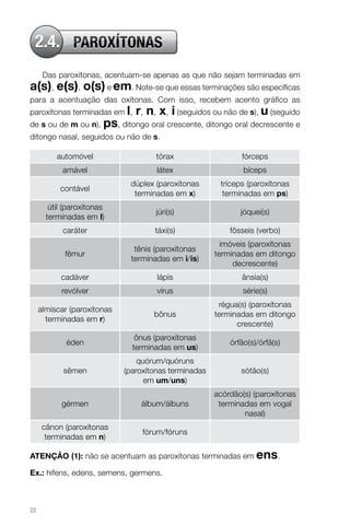 2.4. PAROXÍTONAS
      Das paroxítonas, acentuam-se apenas as que não sejam terminadas em
a(s), e(s), o(s) e em. Note-se que essas terminações são específicas
para a acentuação das oxítonas. Com isso, recebem acento gráfico as
paroxítonas terminadas em l,    r, n, x, i (seguidos ou não de s), u (seguido
de s ou de m ou n),     ps, ditongo oral crescente, ditongo oral decrescente e
ditongo nasal, seguidos ou não de s.

          automóvel                   tórax                   fórceps
            amável                    látex                    bíceps
                               dúplex (paroxítonas      tríceps (paroxítonas
           contável
                                terminadas em x)         terminadas em ps)
        útil (paroxítonas
                                      júri(s)                 jóquei(s)
       terminadas em l)
            caráter                   táxi(s)              fôsseis (verbo)
                                                         imóveis (paroxítonas
                                tênis (paroxítonas
            fêmur                                      terminadas em ditongo
                               terminadas em i/is)
                                                            decrescente)
           cadáver                    lápis                   ânsia(s)
           revólver                   vírus                    série(s)
                                                        régua(s) (paroxítonas
     almíscar (paroxítonas
                                     bônus             terminadas em ditongo
       terminadas em r)
                                                             crescente)
                                ônus (paroxítonas
             éden                                          órfão(s)/órfã(s)
                               terminadas em us)
                                 quórum/quóruns
            sêmen            (paroxítonas terminadas          sótão(s)
                                   em um/uns)
                                                       acórdão(s) (paroxítonas
           gérmen                 álbum/álbuns          terminadas em vogal
                                                               nasal)
      cânon (paroxítonas
                                  fórum/fóruns
       terminadas em n)

AteNçÃo (1): não se acentuam as paroxítonas terminadas em ens.

ex.: hifens, edens, semens, germens.



22
 