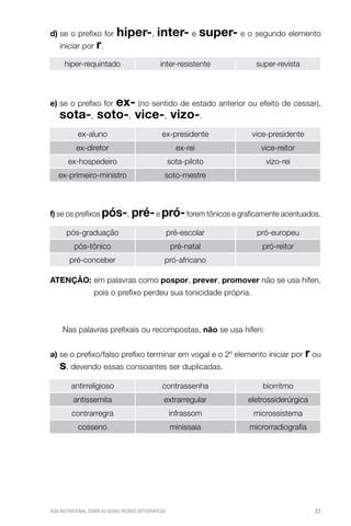 d) se o prefixo for          hiper-, inter- e super- e o segundo elemento
    iniciar por r.

      hiper-requintado                           inter-resistente      super-revista



              ex- (no sentido de estado anterior ou efeito de cessar),
e) se o prefixo for
    sota-, soto-, vice-, vizo-.
            ex-aluno                              ex-presidente       vice-presidente
           ex-diretor                                    ex-rei         vice-reitor
        ex-hospedeiro                                  sota-piloto        vizo-rei
   ex-primeiro-ministro                            soto-mestre



f) se os prefixos pós-,             pré- e pró- forem tônicos e graficamente acentuados.
       pós-graduação                                   pré-escolar     pró-europeu
          pós-tônico                                    pré-natal        pró-reitor
        pré-conceber                               pró-africano

AteNçÃo: em palavras como pospor, prever, promover não se usa hífen,
                   pois o prefixo perdeu sua tonicidade própria.



     Nas palavras prefixais ou recompostas, não se usa hífen:


a) se o prefixo/falso prefixo terminar em vogal e o 2º elemento iniciar por r ou
    s, devendo essas consoantes ser duplicadas.
         antirreligioso                           contrassenha           biorritmo
          antissemita                              extrarregular     eletrossiderúrgica
         contrarregra                                  infrassom      microssistema
            cosseno                                     minissaia    microrradiografia




GUIA INSTRUCIONAL SOBRE AS NOVAS REGRAS ORTOGRÁFICAS                                      31
 