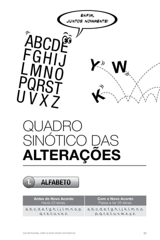 QUADro
SINÓTICo DAS
AlterAçõeS
   1.             ALFABETO

          Antes do Novo Acordo                                com o Novo Acordo
              Havia 23 letras.                                Passa a ter 26 letras.
  a, b, c, d, e, f, g, h, i, j, l, m, n, o, p,         a, b, c, d, e, f, g, h, i, j, k, l, m, n, o,
            q, r, s, t, u, v, x, z.                          p, q, r, s, t, u, v, w, x, y, z.




GUIA INSTRUCIONAL SOBRE AS NOVAS REGRAS ORTOGRÁFICAS                                                  33
 