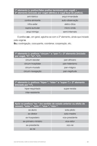 1º elemento (= prefixo/falso prefixo terminado por vogal) +
2º elemento (iniciado por vogal idêntica à vogal final do prefixo).
anti-ibérico

arqui-irmandade

contra-almirante

auto-observação

infra-axilar

eletro-ótica

supra-auricular

micro-onda

arqui-inimigo

semi-internato

O prefixo co-, em geral, aglutina-se com o 2º elemento, ainda que iniciado
pela vogal o.
Ex.: coobrigação, coocupante, coordenar, cooperação, etc.

1º elemento (= prefixos “circum-” e “pan-”) + 2º elemento (iniciado
por vogal, “h”, “m”, “n”).
circum-escolar

pan-africano

circum-hospitalar

pan-helenismo

circum-murado

pan-mágico

circum-navegação

pan-negritude

1º elemento (= prefixos “hiper-”, “inter-” e “super-”) + 2º elemento
(iniciado por “r”).
hiper-requintado

super-revista

inter-resistente

Após os prefixos “ex-” (no sentido de estado anterior ou efeito de
cessar), “sota-”, “soto-”, “vice-”, “vizo-”.
ex-aluno

sota-piloto

ex-diretor

soto-mestre

ex-hospedeiro

vice-presidente

ex-primeiro-ministro

vice-reitor

ex-presidente

vizo-rei

ex-rei

GUIA INSTRUCIONAL SOBRE AS NOVAS REGRAS ORTOGRÁFICAS

41

 