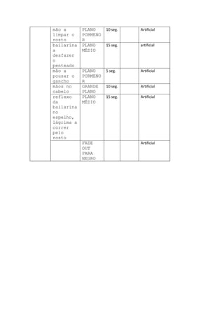 mão a       PLANO     10 seg.   Artificial
limpar o    PORMENO
rosto       R
bailarina   PLANO     15 seg.   artificial
a           MÉDIO
desfazer
o
penteado
mão a       PLANO     5 seg.    Artificial
pousar o    PORMENO
gancho      R
mãos no     GRANDE    10 seg.   Artificial
cabelo      PLANO
reflexo     PLANO     15 seg.   Artificial
da          MÉDIO
bailarina
no
espelho,
lágrima a
correr
pelo
rosto
            FADE                Artificial
            OUT
            PARA
            NEGRO
 