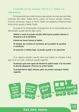 Cuando ya es mayor (de 6 o 7 años en
adelante)
      Es conveniente que usted conozca que existen recursos que permiten
controlar del habla. Hablar lento, suave, sin fuerza, alargar, silabear,
susurrar, canturrear, seguir un ritmo, hablar con palabras y frases sencillas
entre otras, ayuda a hablar fluido.
       Si surge en la conversación, le pregunta o le ve contrariado por sus
dificultades, puede decirle algo como:
      Hablar a veces te puede resultar difícil pero pueden intentar ir
      despacio y te lo facilitará.
      Intenta no hacer fuerza al hablar.
      Si alargas las vocales al comienzo de la palabra te ayudará
      a comenzar.
      Si susurras o hablas bajo, te puede ayudar a no atascarte.


     Si en alguna ocasión cuando tiene que hablar se anticipa o dice
que no le va a salir, entonces puede sugerirle:
      Si piensas que eres capaz de decirlo te saldrá mejor. A la vez inten-
      ta decirlo despacio. Procura no evitar hablar.
      Te puede llevar algún tiempo, pero se puede conseguir hablar
      seguido.




     Te              tiemp                   e
   puede             pero o,          c o n sr            HABLAR S
                                                                   E G U ID O
   llevar                 s
                      puede e           gui
    algun




                                                                                19
        Gu a de orientaci n a padres
              Gu a para padres
 