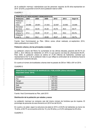 de la población marroquí; estimándose que las personas mayores de 60 años representan en
2014 el 9,4% y supondrán el 24,5% de la población total en 2050.
CUADRO 1
PRINCIPALES INDICADORES DEMOGRÁFICOS
Población 2003 2004 2009 2012 2013 Sept-14
Población
total en
miles 30.088 29.891 31.543 32.597 32.950 33.848
Densidad
por Km2 42,3 42,05 44,26 44,76 46,4 46,77
Población
urbana % 57,3 55,08 57,37 58,8 59,2 60,3%
Población
rural % 50,2 50,2 49,68 49,27 40,8 39,7%
Fuente: Haut Commissariat au Plan. Último censo oficial realizado en septiembre 2014,
datos publicados en marzo 2015.
Población urbana y de las principales ciudades
La población urbana del Reino ha aumentado en las últimas décadas, pasando del 55,1% en
2004 a 20,4 millones de habitantes en 2014, lo que supone una tasa de urbanización 60,3%.
Para 2020, la población urbana se estima en 21,94 millones de habitantes, cantidad que
representará el 62 % de la población total, lo que refleja la continuidad de la tendencia hacia la
urbanización creciente del país.
En cuanto al número de localidades urbanas éste ha pasado de 250 en 1982 a 391 en 2014.
CUADRO 2
PRINCIPALES CIUDADES DE MARRUECOS. POBLACIÓN (última información
disponible censo 2014).
Casablanca 3.359.818
Fez 1.112.072
Tánger 947.952
Marrakech 928.850
Salé 890.403
Meknés 632.079
Rabat 577.827
Fuente: Haut Commissariat au Plan, abril 2015
Distribución de la población por edades y sexos
La población marroquí se compone casi del mismo número de hombres que de mujeres. El
porcentaje de personas de sexo femenino en 2014 fue del 50,4%.
En cuanto a la edad, según la estructura de edad en 2014, el 25,9% de habitantes es menor de
15 años, el 64,7% se encuentra entre los 15 y los 59 años y un 9,4% sobrepasa los 60 años.
CUADRO 3
5
 