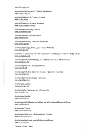 www.diplomatie.ma
Ministerio de Comunicación, Portavoz del Gobierno
www.mincom.gov.ma
Ministerio Delegado de Comercio Exterior
www.mce.gov.ma
Ministerio Delegado de Medio Ambiente
www.environnement.gov.ma
Ministerio de Economía y Finanzas
www.finances.gov.ma
Ministerio de la Educación Nacional
www.men.gov.ma
Ministerio de Empleo y Formación Profesional
www.emploi.gov.ma
Ministerio de Energía, Minas, Agua y Medio Ambiente
www.mem.gov.ma
Ministerio de Enseñanza Superior, Investigación Científica y de Formación de Ejecutivos
www.enssup.gov.ma
Ministerio de la Función Pública y de la Modernización de la Administración
www.mmsp.gov.ma
Ministerio de Habous y Asuntos Islámicos
www.habous.net
Ministerio de Industria, Comercio, Inversión y Economía Numérica
www.mcinet.gov.ma
Ministerio de Infraestructuras y Transportes
www.mtpnet.gov.ma
Ministerio de Justicia
www.justice.gov.ma
Ministerio de las Relaciones con el Parlamento
www.mcrp.gov.ma
Ministerio de Sanidad
www.sante.gov.ma
Ministerio de la Solidaridad, de la Mujer, de la Familia y del Desarrollo Social
www.social.gov.ma
Ministerio de Turismo
www.tourisme.gov.ma
Ministerio de Urbanismo y Ordenación del Territorio
www.territoires.gov.ma
Ministerio de la Vivienda y de la Política de la Ciudad
www.mhpv.gov.ma
Portal de Empleo Público
95
 