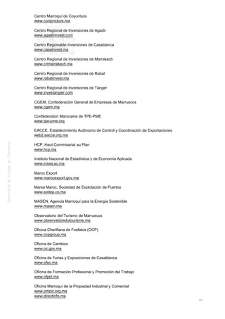 Centro Marroquí de Coyuntura
www.conjoncture.ma
Centro Regional de Inversiones de Agadir
www.agadirinvest.com
Centro Regionalde Inversiones de Casablanca
www.casainvest.ma
Centro Regional de Inversiones de Marrakech
www.crimarrakech.ma
Centro Regional de Inversiones de Rabat
www.rabatinvest.ma
Centro Regional de Inversiones de Tánger
www.investangier.com
CGEM, Confederación General de Empresas de Marruecos
www.cgem.ma
Conféderation Marocaine de TPE-PME
www.tpe-pme.org
EACCE, Establecimiento Autónomo de Control y Coordinación de Exportaciones
web2.eacce.org.ma
HCP, Haut Commisariat au Plan
www.hcp.ma
Instituto Nacional de Estadística y de Economía Aplicada
www.insea.ac.ma
Maroc Export
www.marocexport.gov.ma
Marsa Maroc, Sociedad de Explotación de Puertos
www.sodep.co.ma
MASEN, Agencia Marroquí para la Energía Sostenible
www.masen.ma
Observatorio del Turismo de Marruecos
www.observatoiredutourisme.ma
Oficina Cherifiana de Fosfatos (OCP)
www.ocpgroup.ma
Oficina de Cambios
www.oc.gov.ma
Oficina de Ferias y Exposiciones de Casablanca
www.ofec.ma
Oficina de Formación Profesional y Promoción del Trabajo
www.ofppt.ma
Oficina Marroquí de la Propiedad Industrial y Comercial
www.ompic.org.ma
www.directinfo.ma
97
 