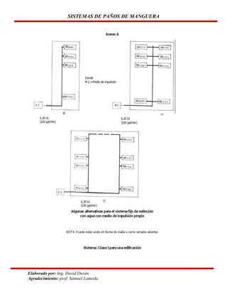 SISTEMAS DE PAÑOS DE MANGUERA

Elaborado por: Ing. David Durán
Agradecimiento: prof. Samuel Lameda.

 