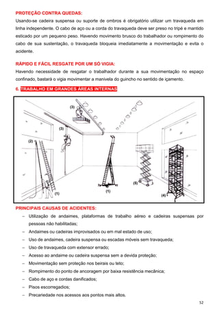 PROTEÇÃO CONTRA QUEDAS:
Usando-se cadeira suspensa ou suporte de ombros é obrigatório utilizar um travaqueda em
linha independente. O cabo de aço ou a corda do travaqueda deve ser preso no tripé e mantido
esticado por um pequeno peso. Havendo movimento brusco do trabalhador ou rompimento do
cabo de sua sustentação, o travaqueda bloqueia imediatamente a movimentação e evita o
acidente.
RÁPIDO E FÁCIL RESGATE POR UM SÓ VIGIA:
Havendo necessidade de resgatar o trabalhador durante a sua movimentação no espaço
confinado, bastará o vigia movimentar a manivela do guincho no sentido de içamento.
6. TRABALHO EM GRANDES ÁREAS INTERNAS

PRINCIPAIS CAUSAS DE ACIDENTES:
− Utilização de andaimes, plataformas de trabalho aéreo e cadeiras suspensas por
pessoas não habilitadas;
− Andaimes ou cadeiras improvisados ou em mal estado de uso;
− Uso de andaimes, cadeira suspensa ou escadas móveis sem travaqueda;
− Uso de travaqueda com extensor errado;
− Acesso ao andaime ou cadeira suspensa sem a devida proteção;
− Movimentação sem proteção nos beirais ou teto;
− Rompimento do ponto de ancoragem por baixa resistência mecânica;
− Cabo de aço e cordas danificados;
− Pisos escorregadios;
− Precariedade nos acessos aos pontos mais altos.
52

 