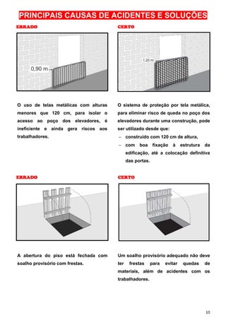 PRINCIPAIS CAUSAS DE ACIDENTES E SOLUÇÕES
ERRADO                                 CERTO




O uso de telas metálicas com alturas   O sistema de proteção por tela metálica,
menores que 120 cm, para isolar o      para eliminar risco de queda no poço dos
acesso ao poço dos elevadores, é       elevadores durante uma construção, pode
ineficiente e ainda gera riscos aos    ser utilizado desde que:
trabalhadores.                         − construído com 120 cm de altura,
                                       − com       boa      fixação   à    estrutura   da
                                             edificação, até a colocação definitiva
                                             das portas.


ERRADO                                 CERTO




A abertura do piso está fechada com    Um soalho provisório adequado não deve
soalho provisório com frestas.         ter    frestas      para   evitar    quedas     de
                                       materiais, além de acidentes com os
                                       trabalhadores.




                                                                                       10
 