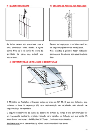 2) IÇAMENTO DE TELHAS

3) ESCADAS DE ACESSO AOS TELHADOS

As telhas devem ser suspensas uma a

Devem ser equipadas com linhas verticais

uma, amarradas como mostra a figura

de segurança para uso de travaquedas.

acima. Note-se o nó acima do centro de

Nas escadas é possível fazer instalação

gravidade da carga que evitará seu

permanente de cabo de aço galvanizado ou

tombamento.

inox.

4) MOVIMENTAÇÃO NO TELHADO E COBERTURAS

O Ministério do Trabalho e Emprego exige por meio da NR 18.18 que, nos telhados, seja
instalada a linha de segurança (1) para movimentação do trabalhador com cinturão de
segurança tipo paraquedista.
O seguro deslocamento de subida ou descida no telhado ou rampa é feito com manuseio de
um travaqueda deslizante (modelo indicado para trabalho em telhado) em sua corda (2)
especificada pelo anexo I da NR-18 do MTE com 12 milímetros de diâmetro.
IMPORTANTE: Usar passarelas (3). Nunca pisar diretamente nas telhas.
40

 