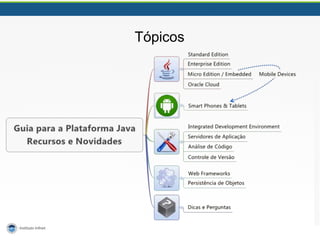 Tópicos
 