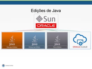 Edições de Java
 