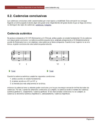 Guía Para Aprender A Leer Partitura www.luislarahn.org
Página 66
 