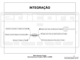 INTEGRAÇÃO




         Mário Henrique Trentim                          21
Gerenciamento de Projetos: PMP® e CAPM®
                                          www.EditoraAtlas.com.br
 