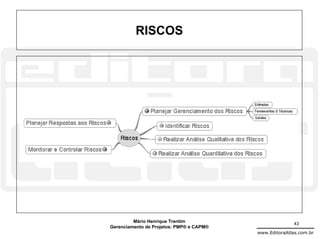 RISCOS




         Mário Henrique Trentim                          43
Gerenciamento de Projetos: PMP® e CAPM®
                                          www.EditoraAtlas.com.br
 