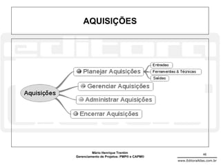 AQUISIÇÕES




         Mário Henrique Trentim                          46
Gerenciamento de Projetos: PMP® e CAPM®
                                          www.EditoraAtlas.com.br
 