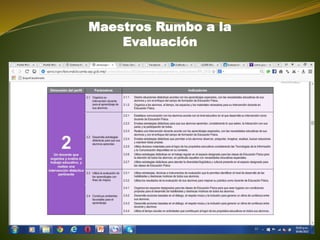 Maestros Rumbo a la
Evaluación
 
