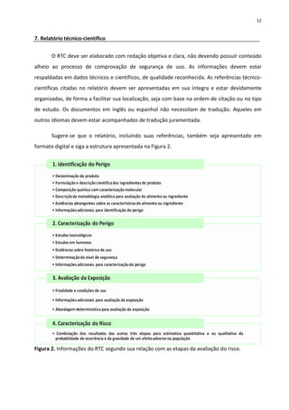 12


7. Relatório técnico-científico


       O RTC deve ser elaborado com redação objetiva e clara, não devendo possuir conteúdo
alheio ao processo de comprovação de segurança de uso. As informações devem estar
respaldadas em dados técnicos e científicos, de qualidade reconhecida. As referências técnico-
científicas citadas no relatório devem ser apresentadas em sua íntegra e estar devidamente
organizadas, de forma a facilitar sua localização, seja com base na ordem de citação ou no tipo
de estudo. Os documentos em inglês ou espanhol não necessitam de tradução. Aqueles em
outros idiomas devem estar acompanhados de tradução juramentada.

       Sugere-se que o relatório, incluindo suas referências, também seja apresentado em
formato digital e siga a estrutura apresentada na Figura 2.




Figura 2. Informações do RTC segundo sua relação com as etapas da avaliação do risco.
 