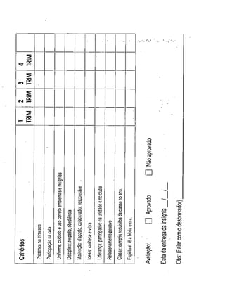 Guia para conselheiros
