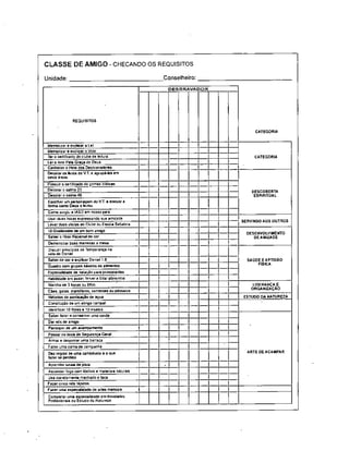 Guia para conselheiros