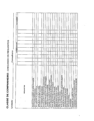 Guia para conselheiros