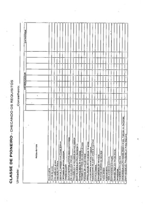 Guia para conselheiros