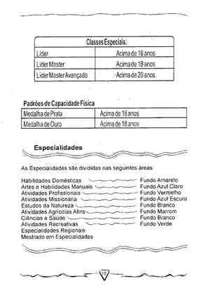 Guia para conselheiros