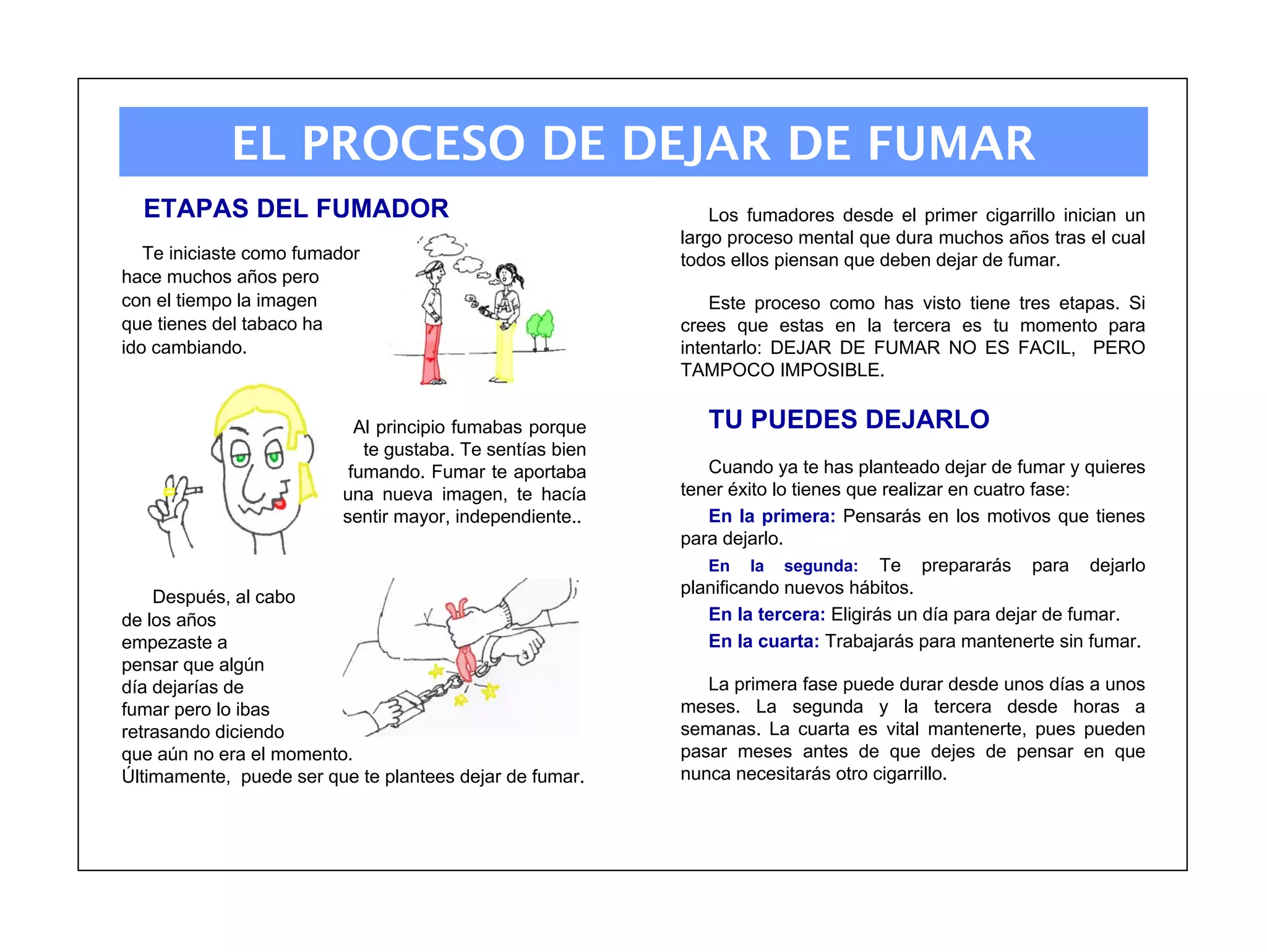 EL PROCESO DE DEJAR DE FUMAR
  ETAPAS DEL FUMADOR                                           Los fumadores desde el primer cigarrillo inician un
                                                           largo proceso mental que dura muchos años tras el cual
   Te iniciaste como fumador                               todos ellos piensan que deben dejar de fumar.
hace muchos años pero
con el tiempo la imagen                                        Este proceso como has visto tiene tres etapas. Si
que tienes del tabaco ha                                   crees que estas en la tercera es tu momento para
ido cambiando.                                             intentarlo: DEJAR DE FUMAR NO ES FACIL, PERO
                                                           TAMPOCO IMPOSIBLE.


                            Al principio fumabas porque       TU PUEDES DEJARLO
                             te gustaba. Te sentías bien
                           fumando. Fumar te aportaba         Cuando ya te has planteado dejar de fumar y quieres
                          una nueva imagen, te hacía       tener éxito lo tienes que realizar en cuatro fase:
                          sentir mayor, independiente..       En la primera: Pensarás en los motivos que tienes
                                                           para dejarlo.
                                                              En la segunda: Te prepararás para dejarlo
    Después, al cabo                                       planificando nuevos hábitos.
de los años                                                   En la tercera: Eligirás un día para dejar de fumar.
empezaste a                                                   En la cuarta: Trabajarás para mantenerte sin fumar.
pensar que algún
día dejarías de                                               La primera fase puede durar desde unos días a unos
fumar pero lo ibas                                         meses. La segunda y la tercera desde horas a
retrasando diciendo                                        semanas. La cuarta es vital mantenerte, pues pueden
que aún no era el momento.                                 pasar meses antes de que dejes de pensar en que
Últimamente, puede ser que te plantees dejar de fumar.     nunca necesitarás otro cigarrillo.
 