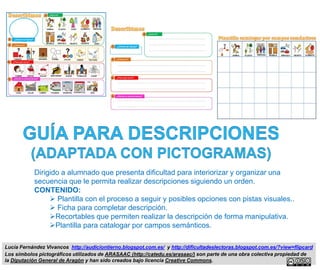 Dirigido a alumnado que presenta dificultad para interiorizar y organizar una
secuencia que le permita realizar descripciones siguiendo un orden.
CONTENIDO:
 Plantilla con el proceso a seguir y posibles opciones con pistas visuales..
 Ficha para completar descripción.
Recortables que permiten realizar la descripción de forma manipulativa.
Plantilla para catalogar por campos semánticos.
Lucía Fernández Vivancos http://audiciontierno.blogspot.com.es/ y http://dificultadeslectoras.blogspot.com.es/?view=flipcard
Los símbolos pictográficos utilizados de ARASAAC (http://catedu.es/arasaac/) son parte de una obra colectiva propiedad de
la Diputación General de Aragón y han sido creados bajo licencia Creative Commons.
 