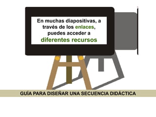 En muchas diapositivas, a
       través de los enlaces,
         puedes acceder a
       diferentes recursos




GUÍA PARA DISEÑAR UNA SECUENCIA DIDÁCTICA
 