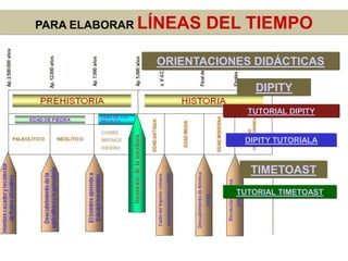 PARA ELABORAR LÍNEAS   DEL TIEMPO

              ORIENTACIONES DIDÁCTICAS

                            DIPITY
                           TUTORIAL DIPITY


                          DIPITY TUTORIALA


                           TIMETOAST
                         TUTORIAL TIMETOAST
 