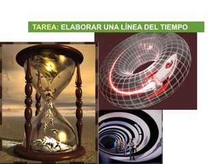 TAREA: ELABORAR UNA LÍNEA DEL TIEMPO
 