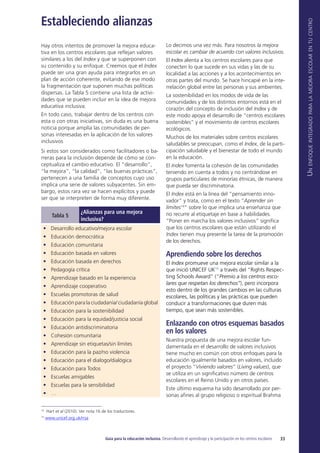 Guía para la Educación Inclusiva. Desarrollando el aprendizaje y la ...