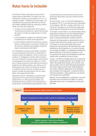 Guía para la Educación Inclusiva. Desarrollando el aprendizaje y la ...