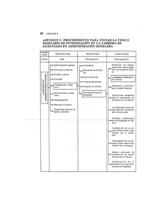 Guia para elaborar la tesis