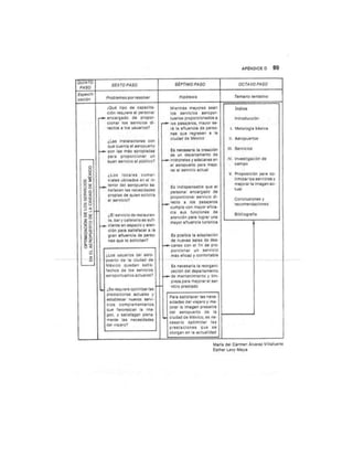 Guia para elaborar la tesis